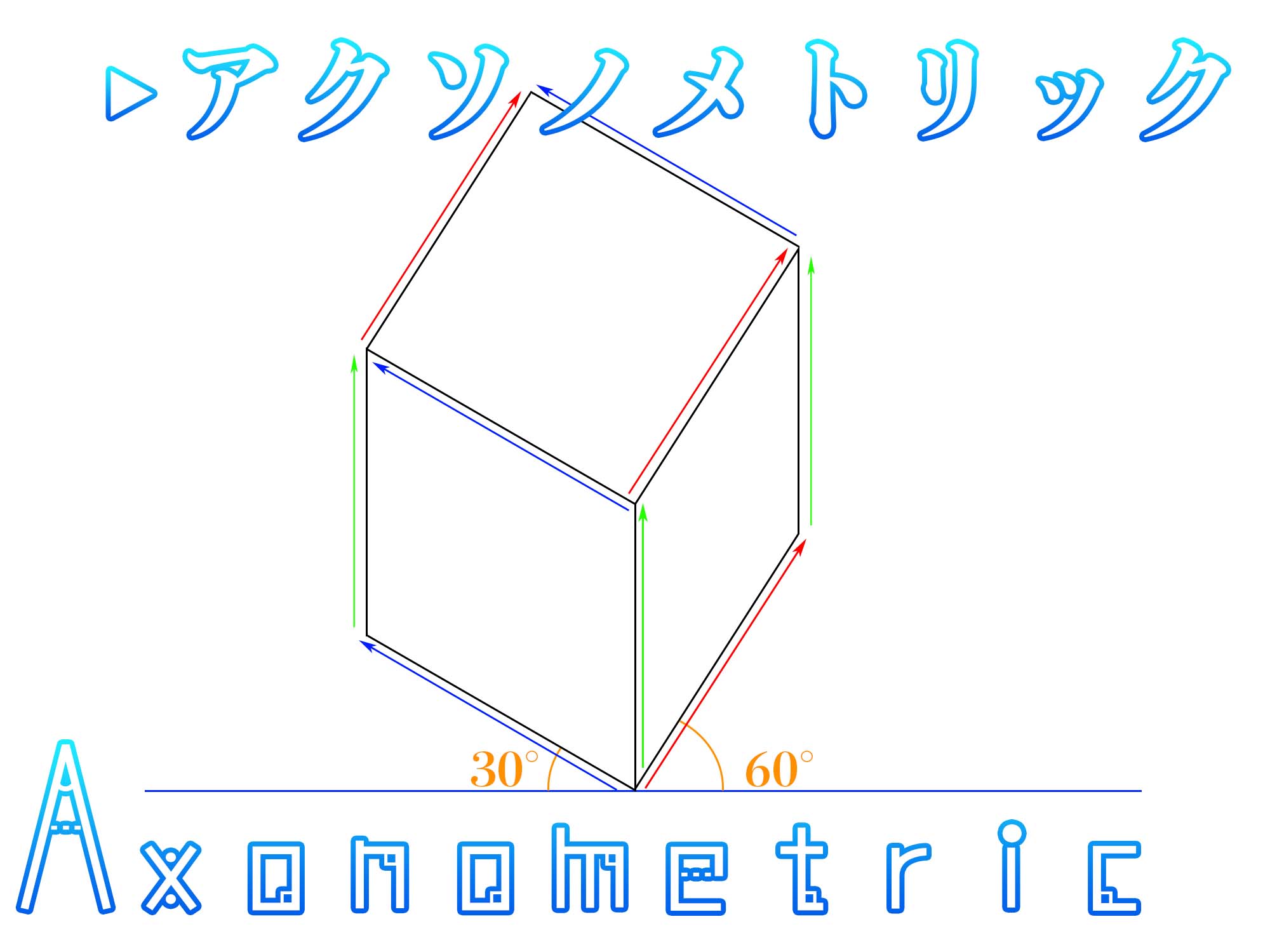 アクソノメトリック 不等角投影図 とは わかりやすく解説 イラスト向け ナツヲカケル 兼業クリエイター雑記