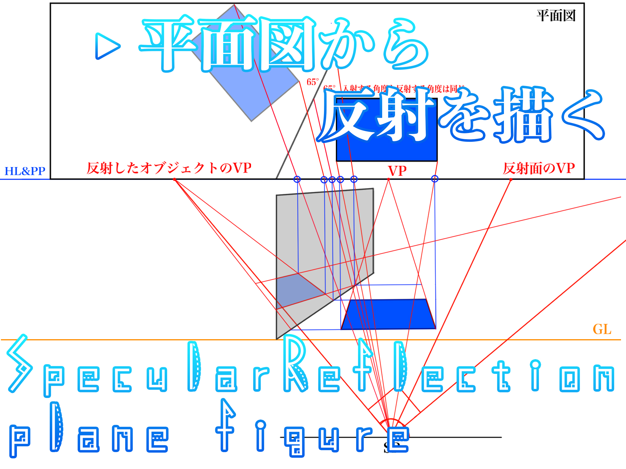 鏡面反射描き方まとめ ナツヲカケル 兼業クリエイター雑記