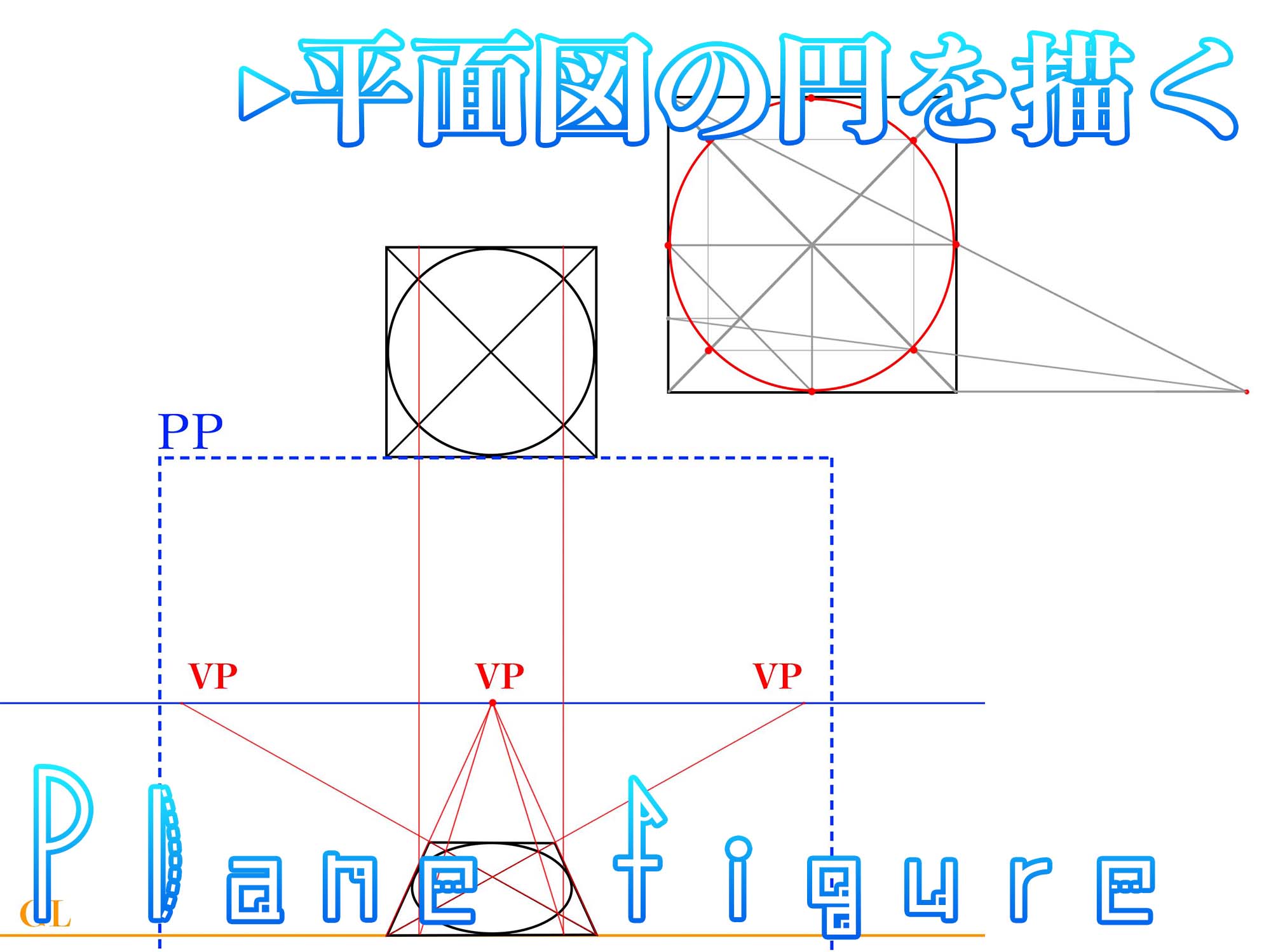 平面図の円をパースに沿って描く方法 ナツヲカケル 兼業クリエイター雑記