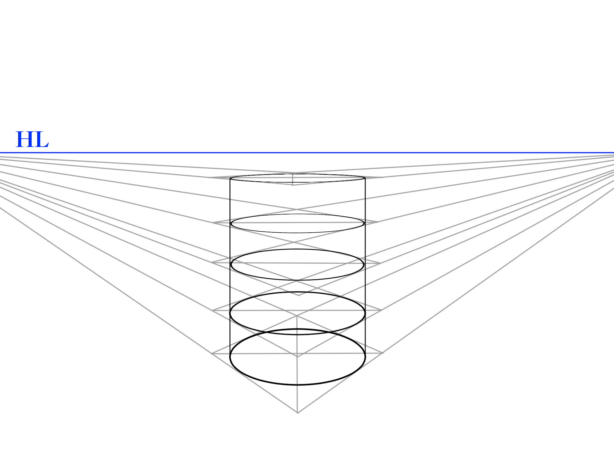 パースを使って螺旋を描く方法 パース応用 ナツヲカケル 兼業クリエイター雑記