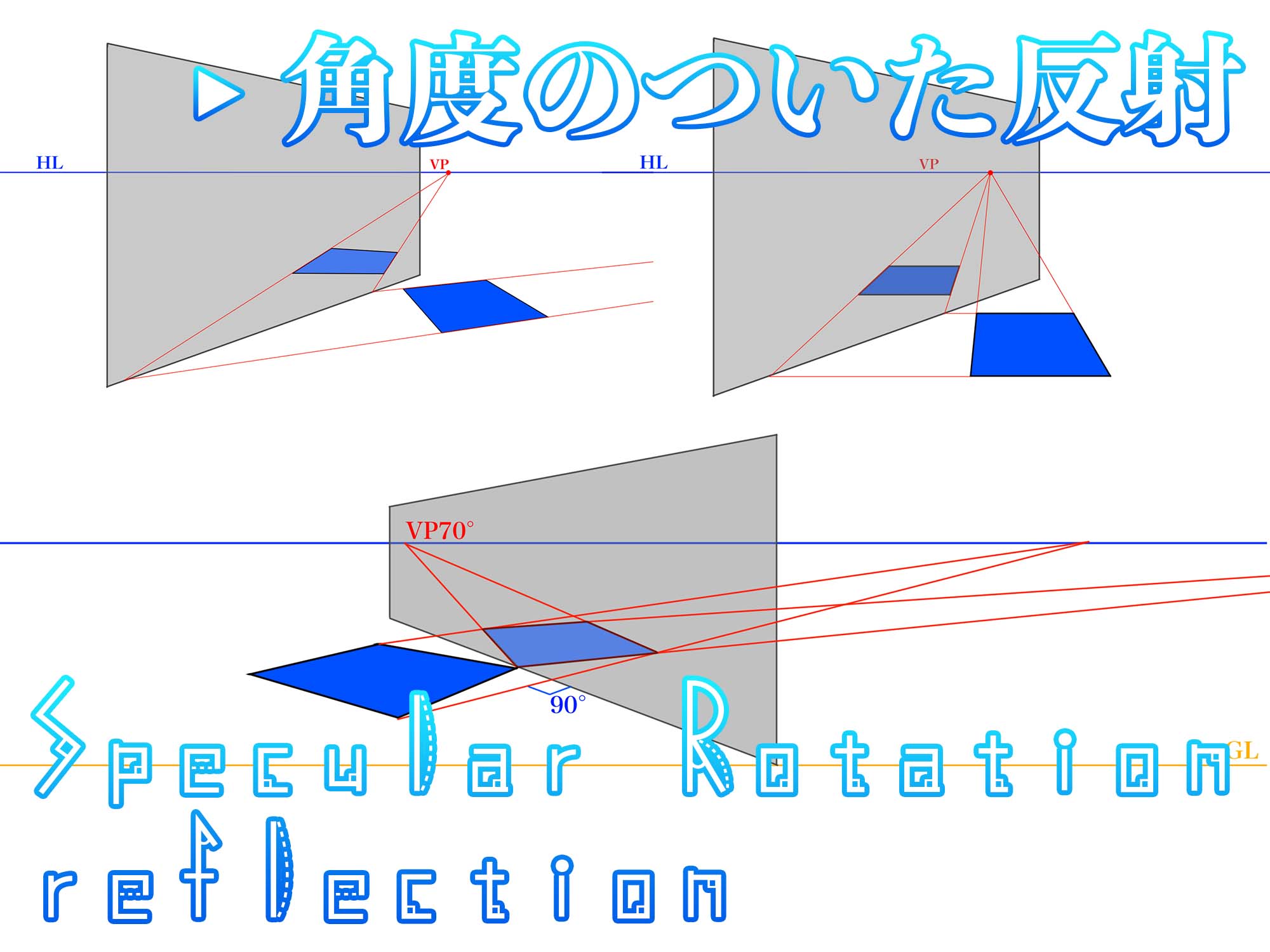 角度のある鏡面反射を描く方法 パース応用 ナツヲカケル 兼業クリエイター雑記