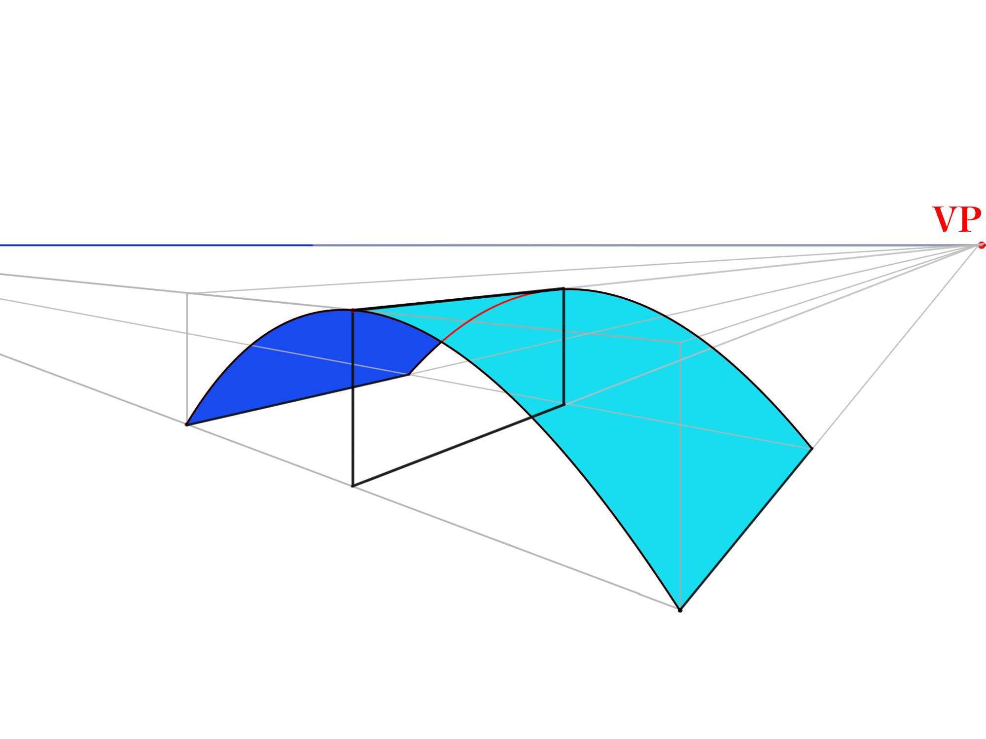 Cocoa環境で幅1pxの一本の線を描くために ザリガニが見ていた