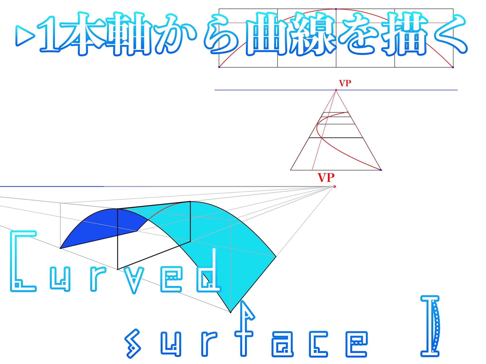 パース 1本のパース軸を使って曲面を描く方法 ナツヲカケル 兼業クリエイター雑記