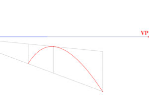 1本の軸から曲線を描く①