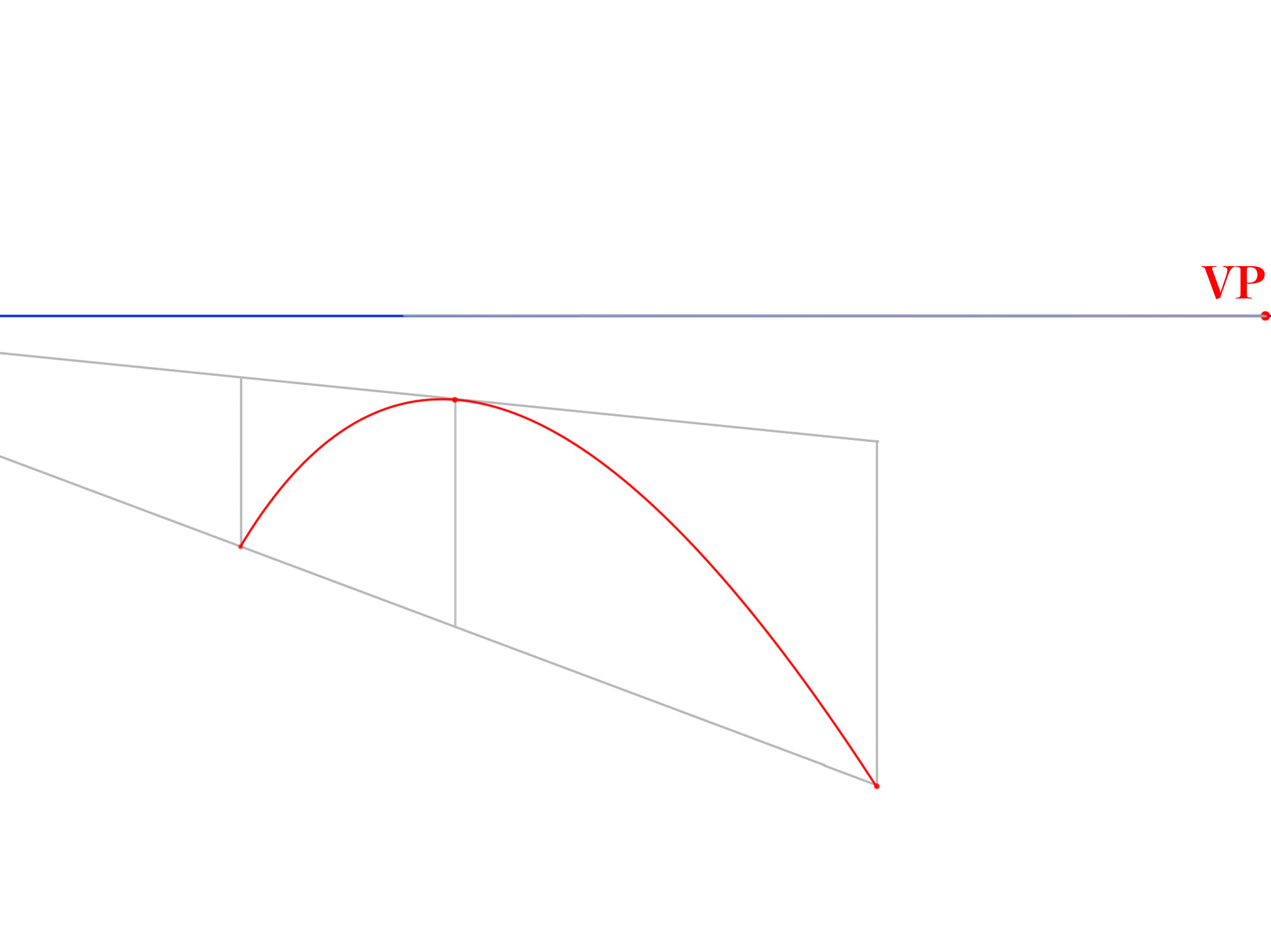 1本の軸から曲線を描く①