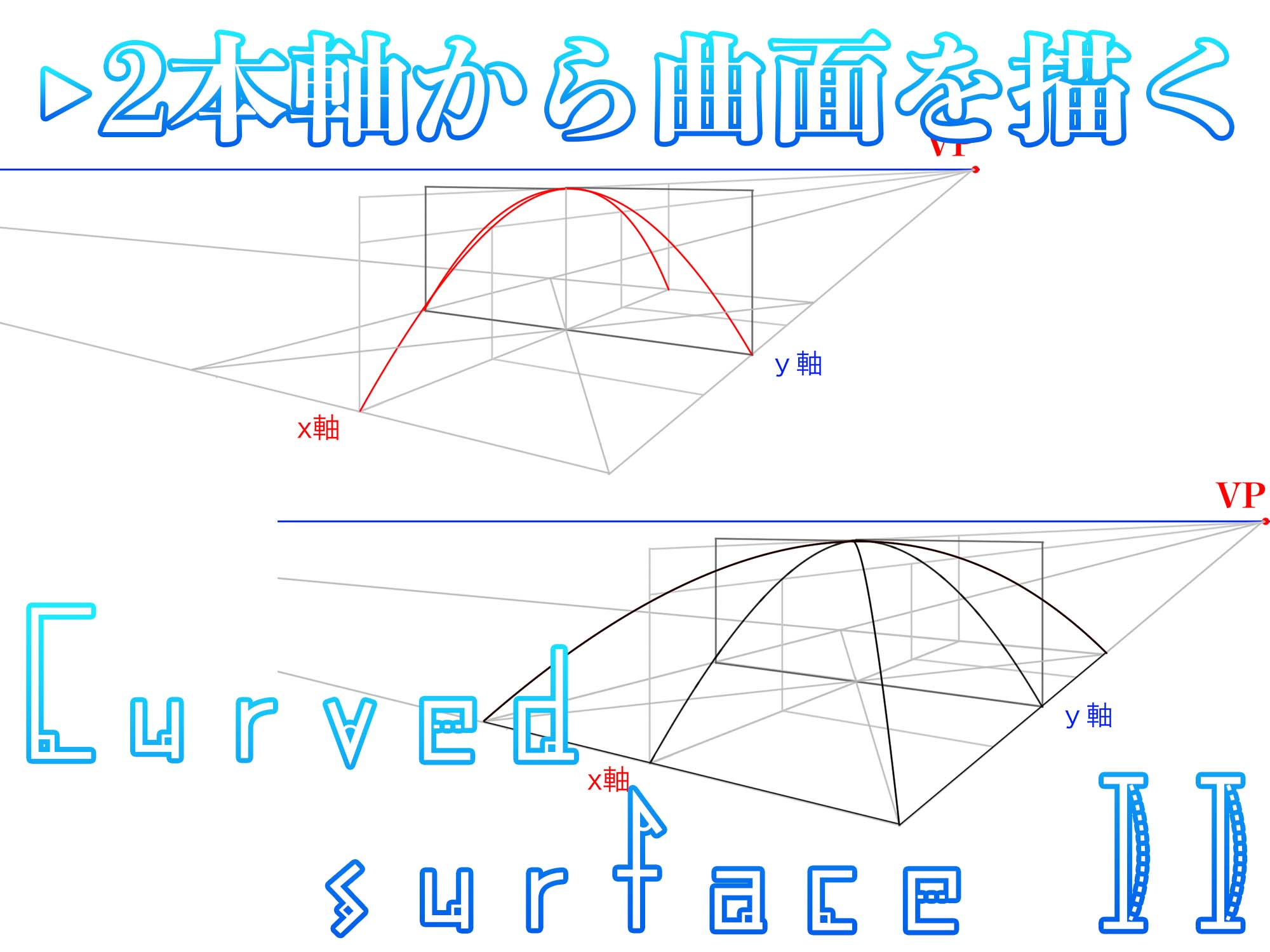 パース 2本のパース軸を使って曲面を描く方法 ナツヲカケル 兼業クリエイター雑記