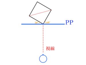 2点有角透視図PP