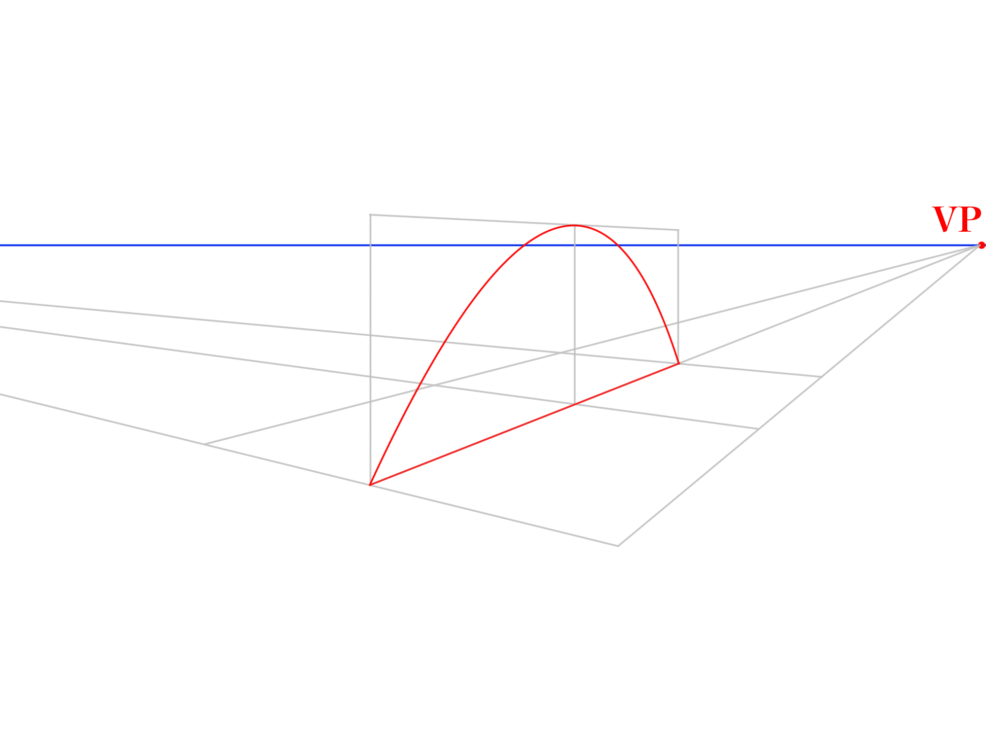 パース 3本のパース軸を使って曲面を描く方法 ナツヲカケル 兼業クリエイター雑記