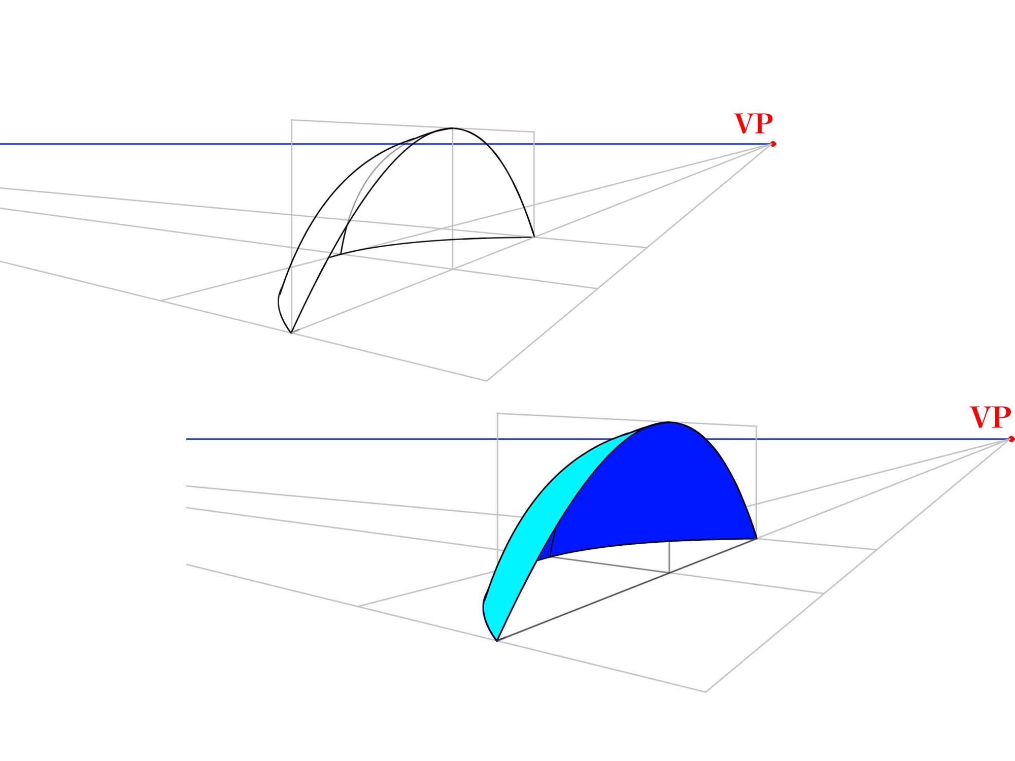 3本軸で曲面を描くまとめ