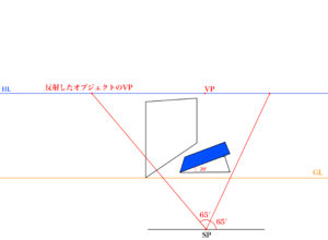 傾斜面の反射を描く③