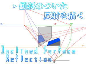 傾斜面の反射を描くアイキャッチ