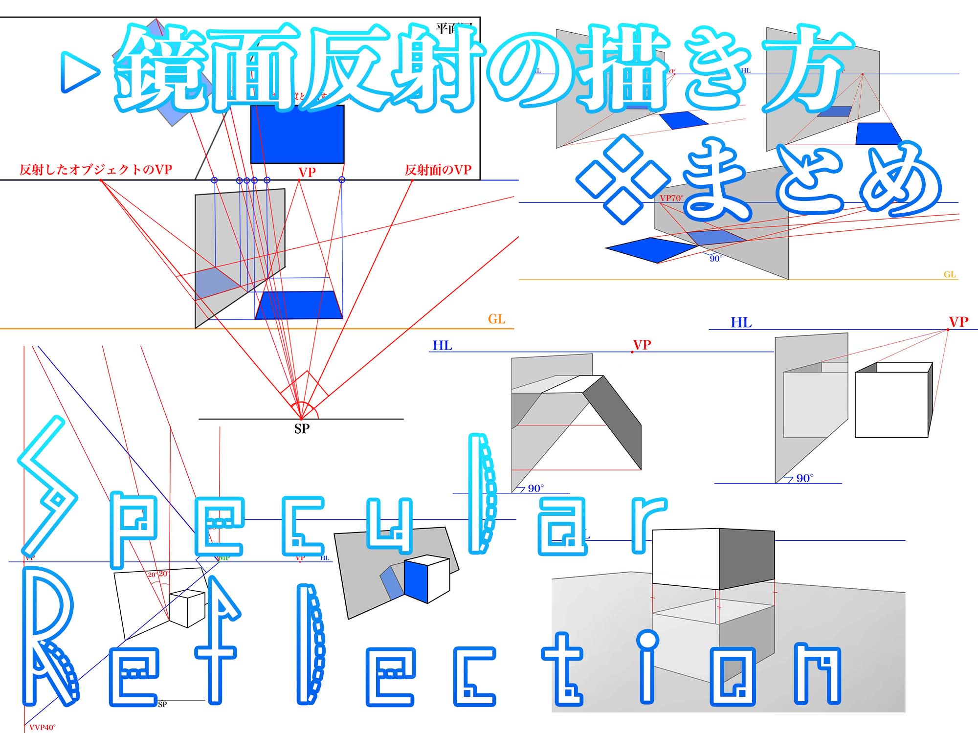 鏡面反射描き方まとめ ナツヲカケル 兼業クリエイター雑記